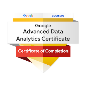 Google Adv Certificate